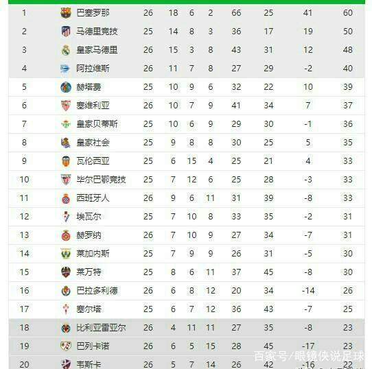 年轻教练提