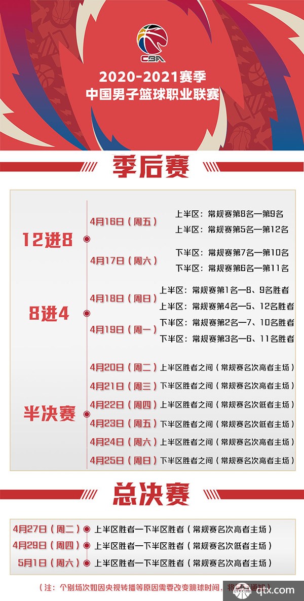 革的标杆