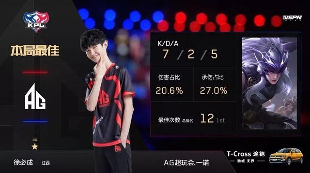 职位