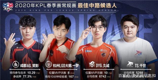 门无疑会继