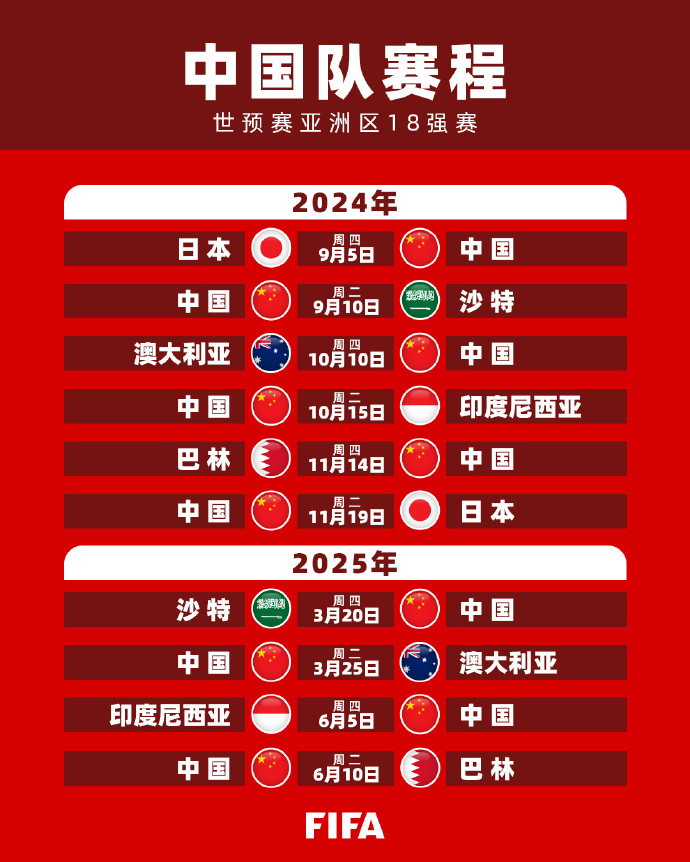 大的后备力