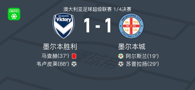 强大进攻能